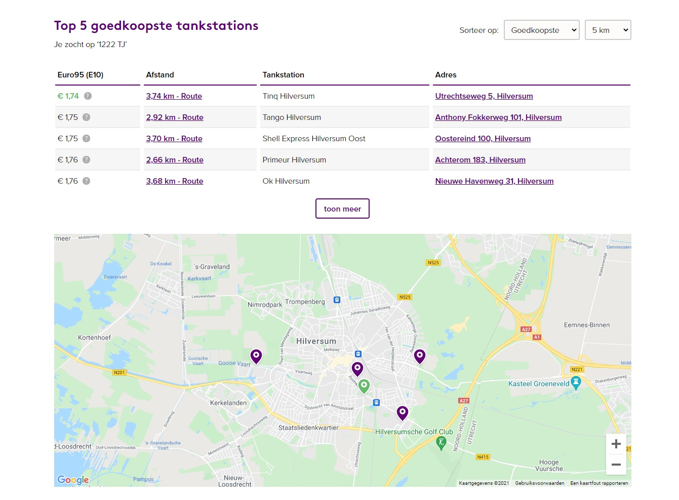 dieselprijs goedkoopste