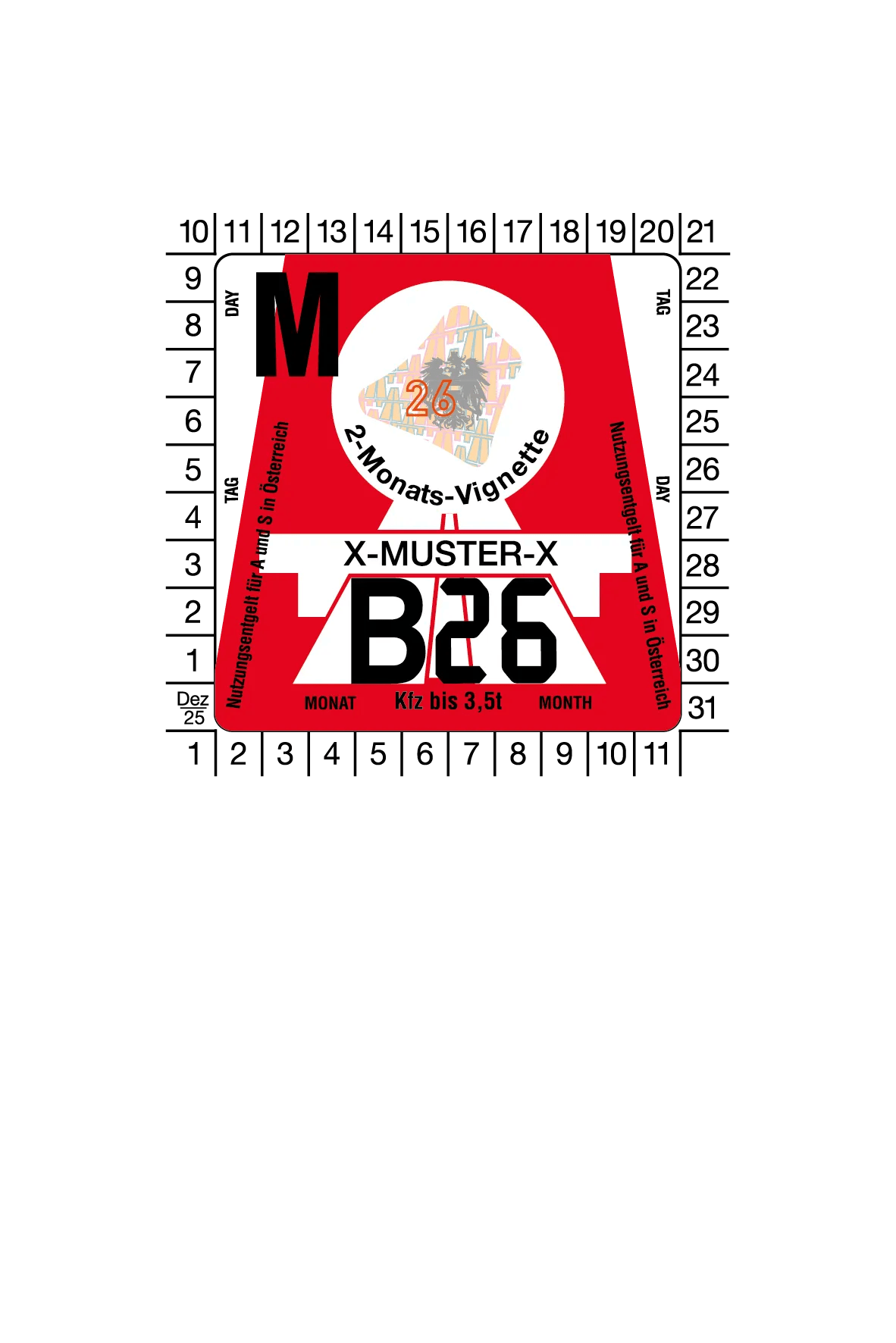 dieselprijs overzicht