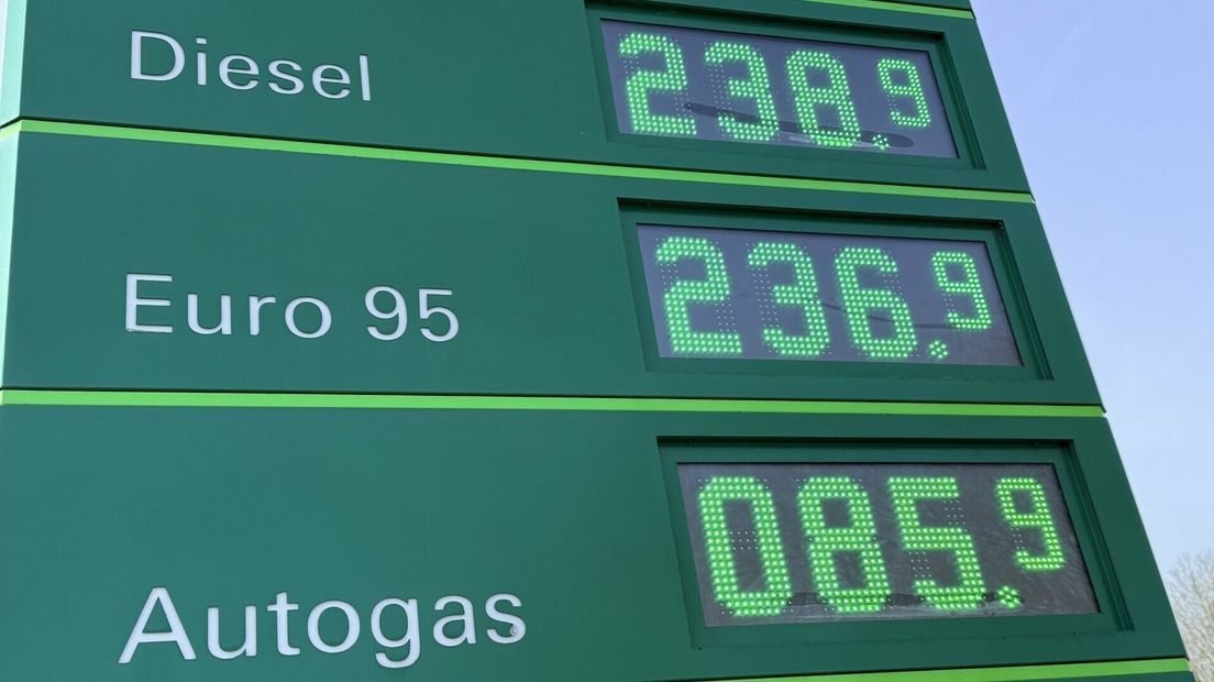 tln dieselprijs