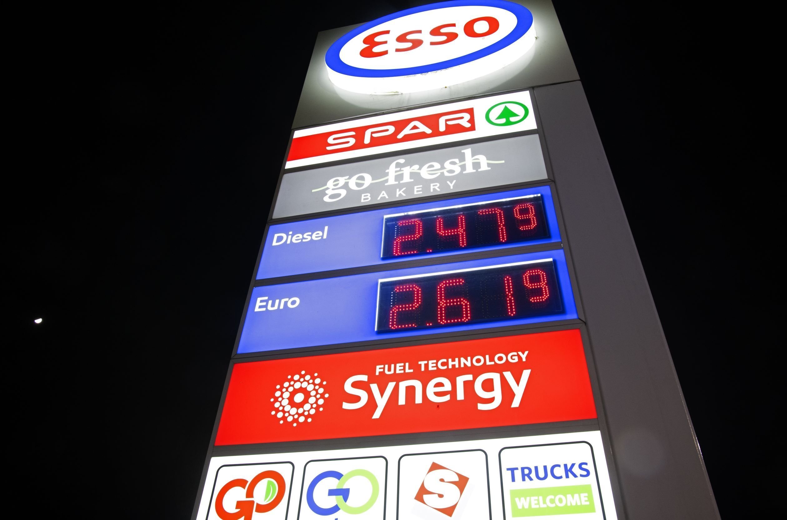 benzine nederland prijs