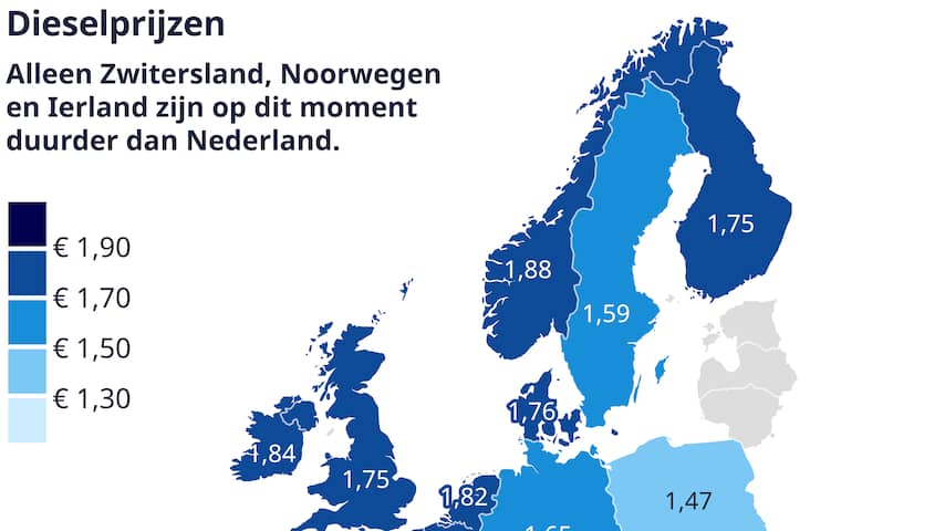goedkoop tanken belgië